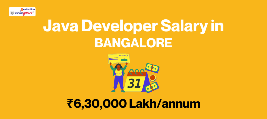 Java Developer Salary in bangalore