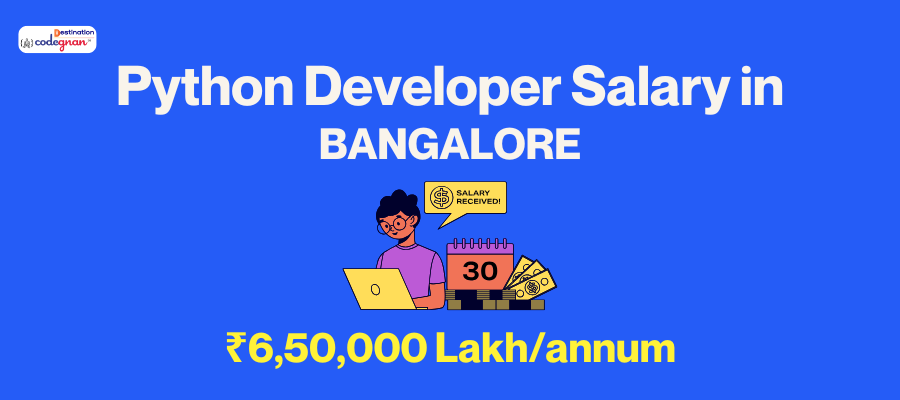 Python Developer Salary in bangalore
