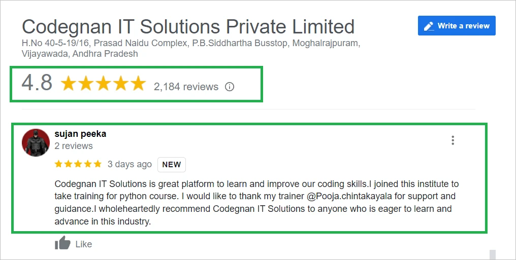 codegnan reviews