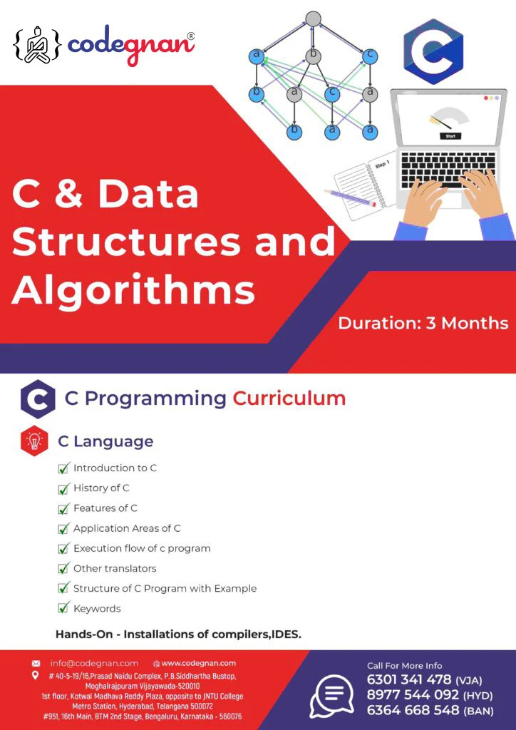 Codegnan