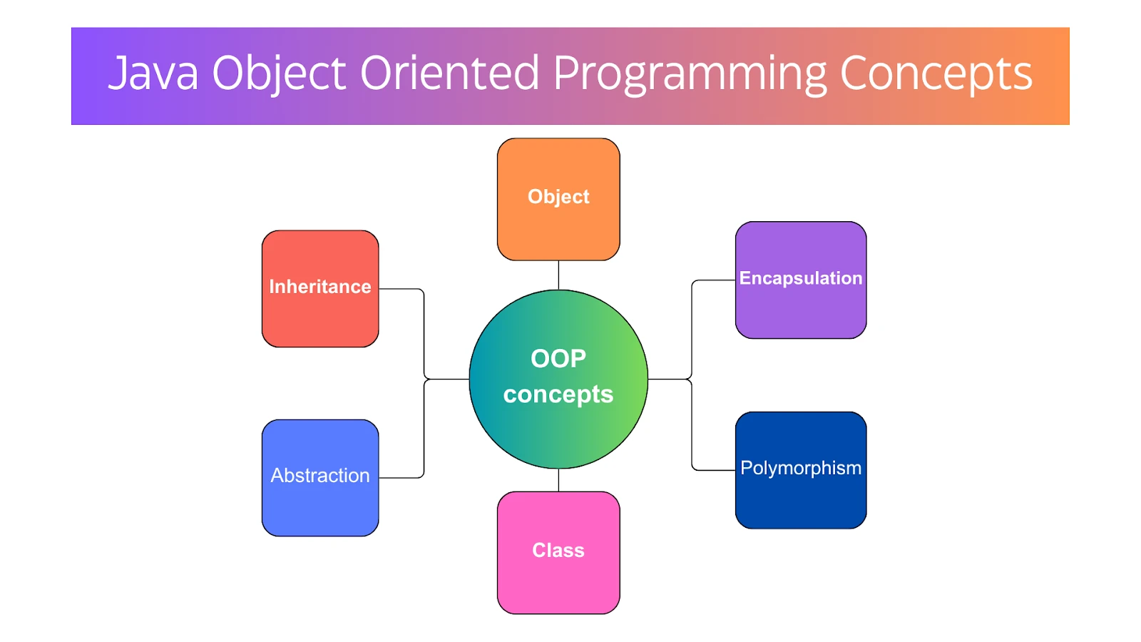 Codegnan