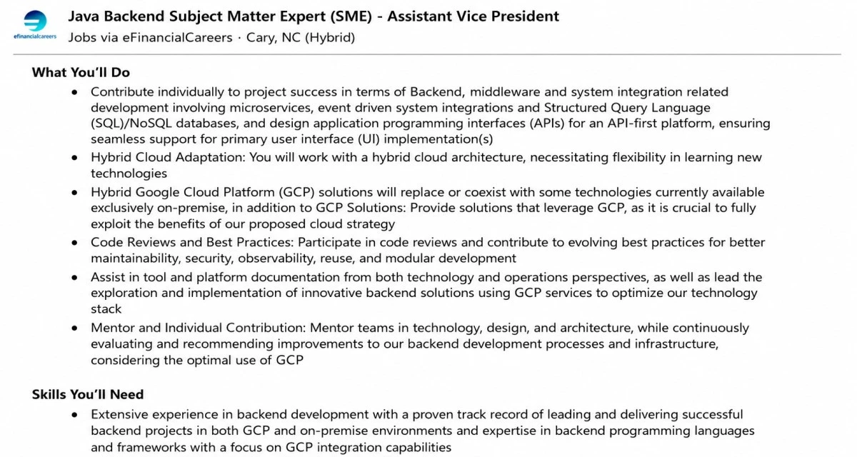 Java Backend Subject Matter Expert(SME) - Assistant Vice President Codegnan