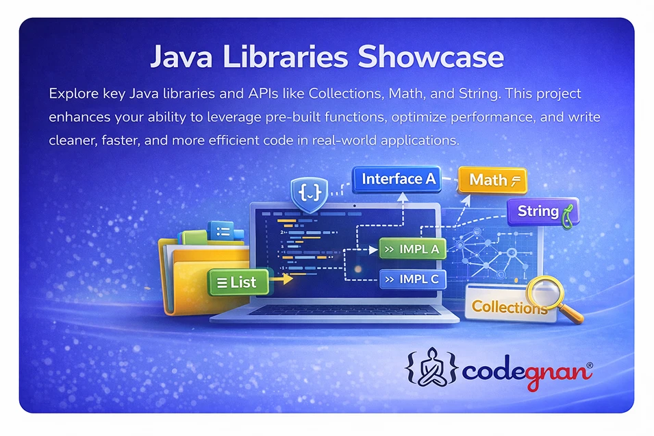 Java libraries showcase