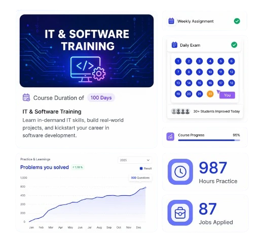 it-software-training