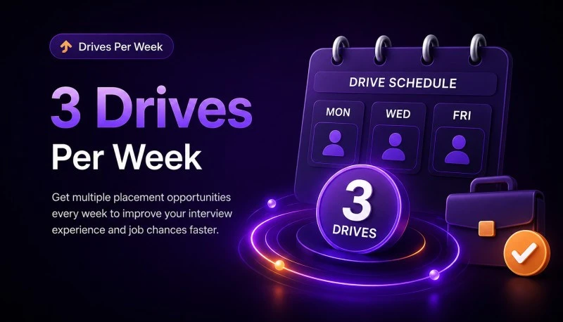 3 Drives Per Week