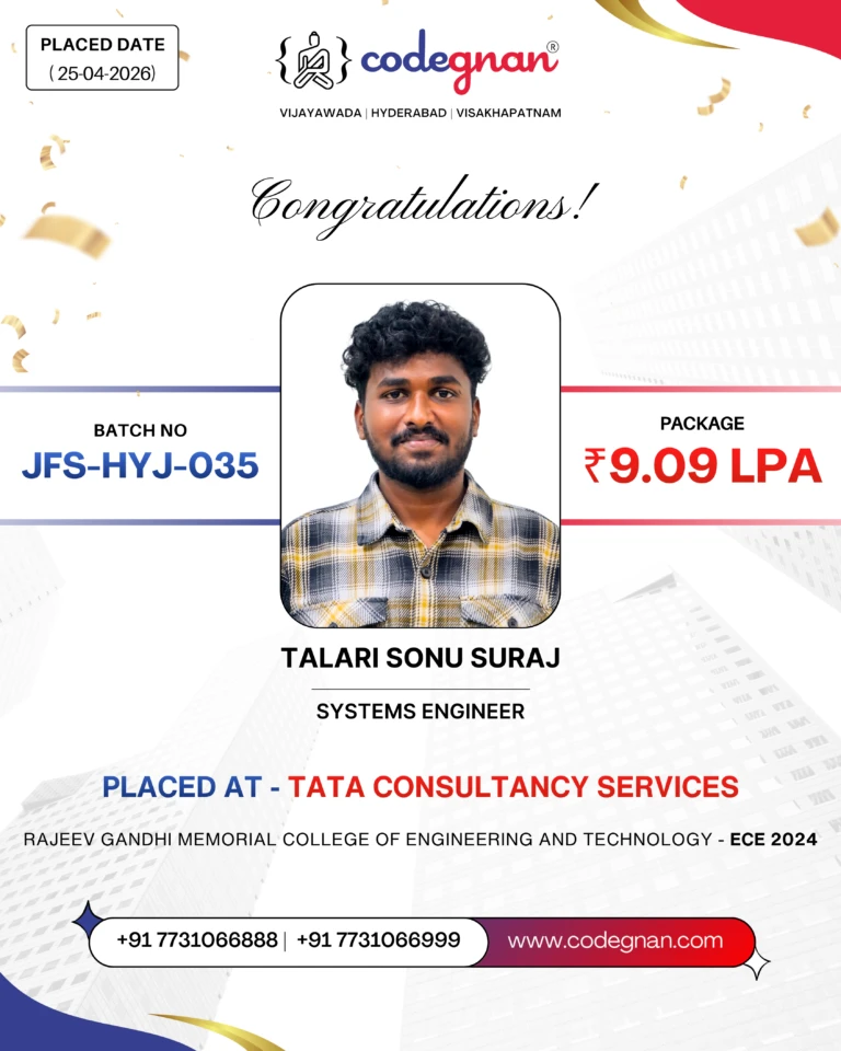 Codegnan student Talari Sonu Suraj placed at Tata Consultancy Services (9.09 LPA).