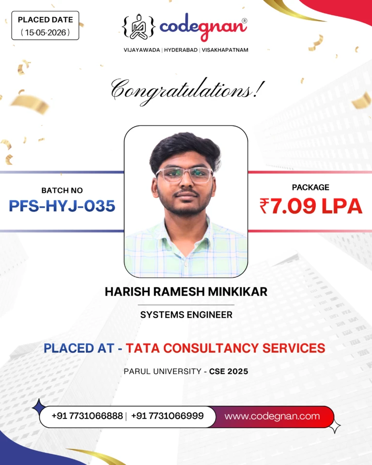 Codegnan student Harish Ramesh Minkikar placed at Tata Consultancy Services with a 7.09 LPA package.