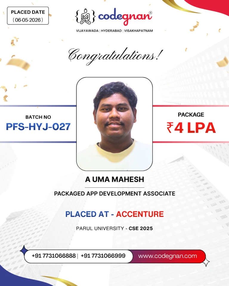 Codegnan student A Uma Mahesh placed at Accenture with a 4 LPA package.