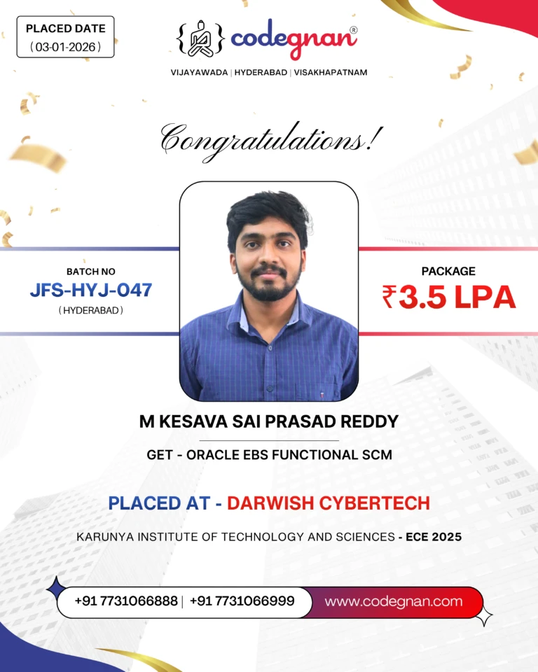 Codegnan student M Kesava Sai Prasad Reddy placed at Darwish Cybertech (3.5 LPA).
