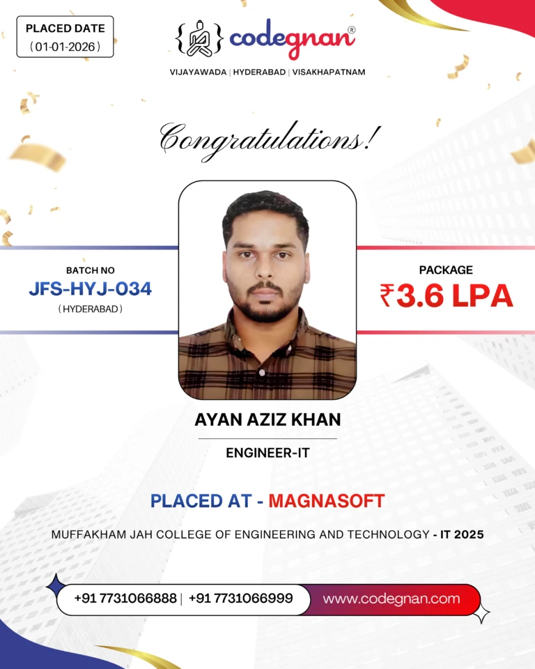Codegnan student Ayan Aziz Khan placed at Magnasoft with a 3.6 LPA package.