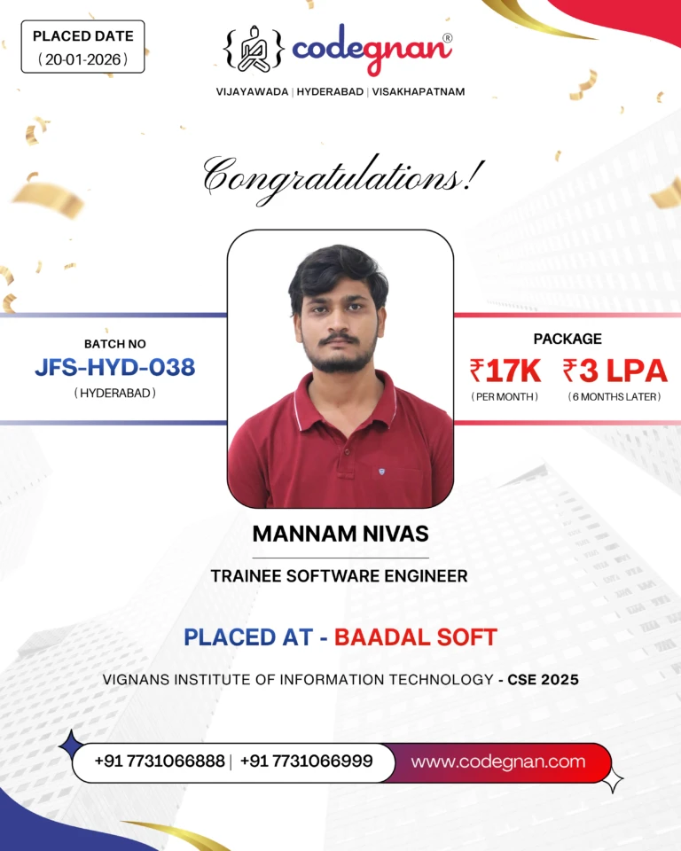 Codegnan student Mannam Nivas placed at Baadal Soft with 3 LPA package