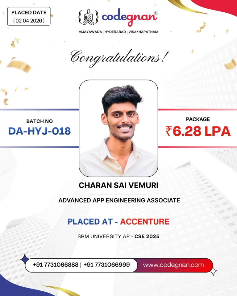 Codegnan student Charan Sai Vemuri placed at Accenture with a 6.28 LPA package.