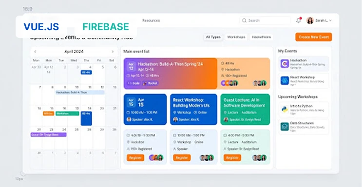 Coding Hub Event Dashboard