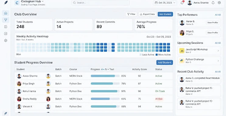 Student learning tracker project